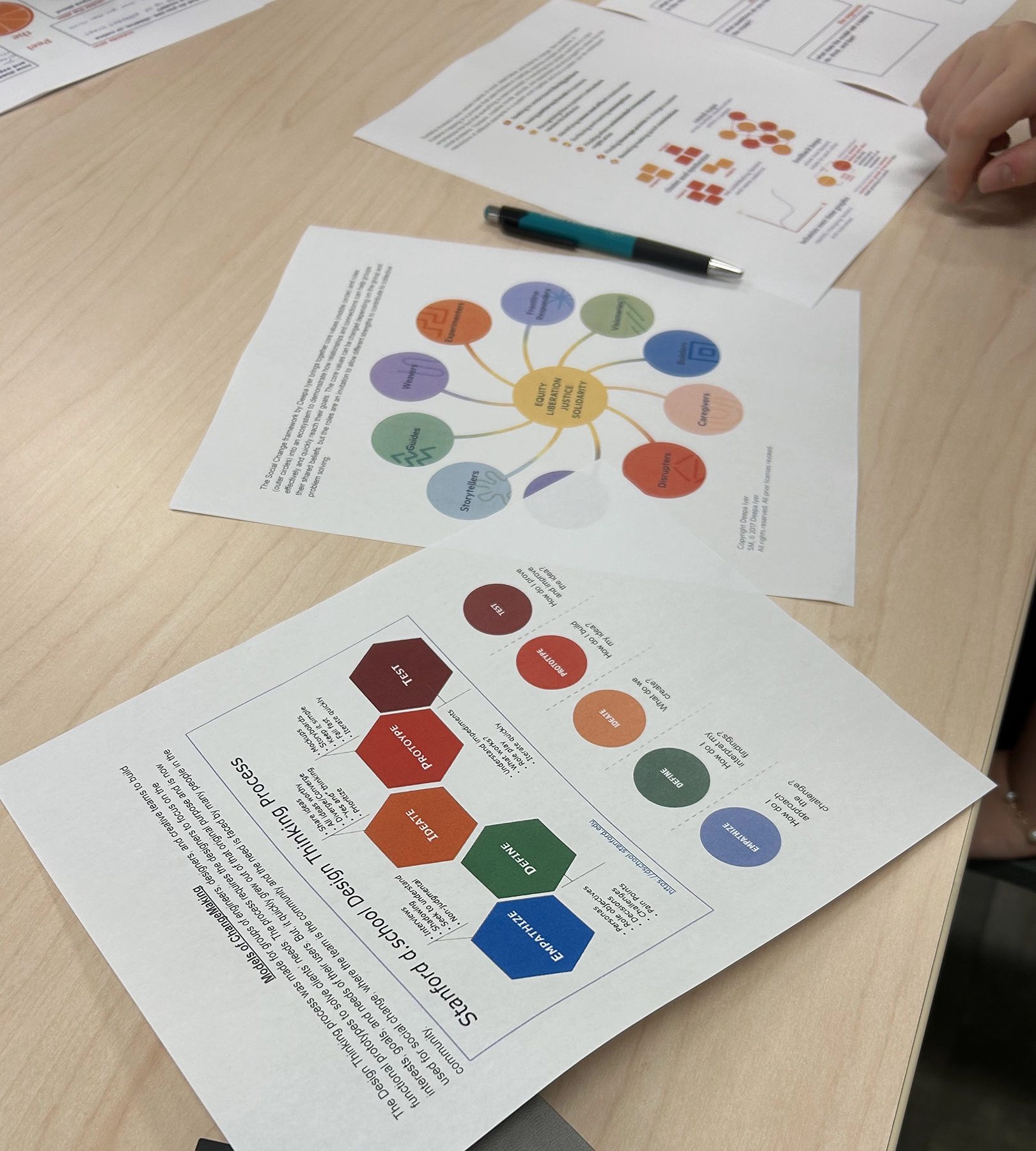 Two hands are seen near printed diagrams and charts on a light-colored table, including a colorful flowchart and a hexagon chart labeled with headings. A teal pen is placed near the papers.